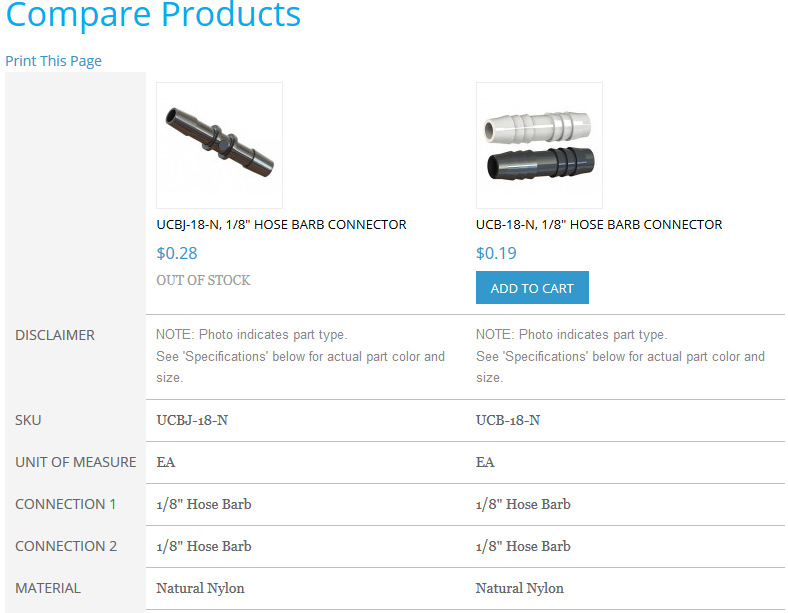 A screenshot showing the Compare Products window with product pricing and availability plus the option to Add to Cart.
