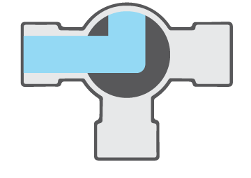 A simplified drawing of a typical horizontal type L-port ball valve in an off position to the left.