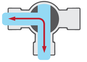 A simplified drawing of a typical horizontal type T-port valve ball flow pattern. In this position, flow is between the bottom or common port and the left port.