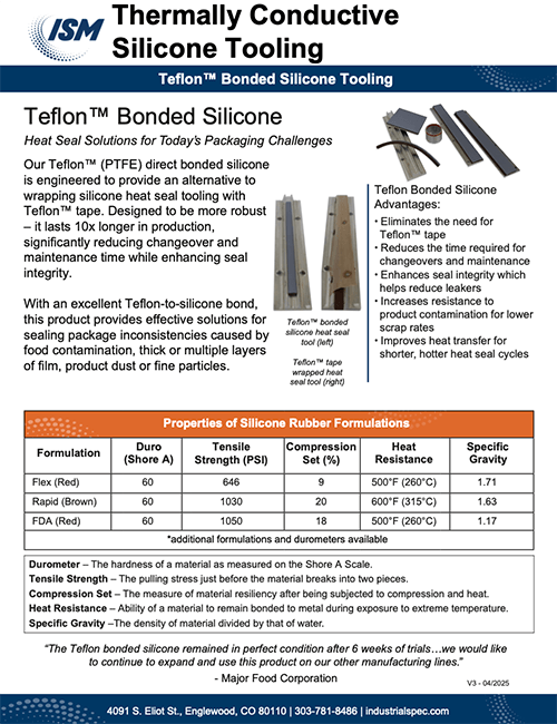 Teflon Coated Silicone