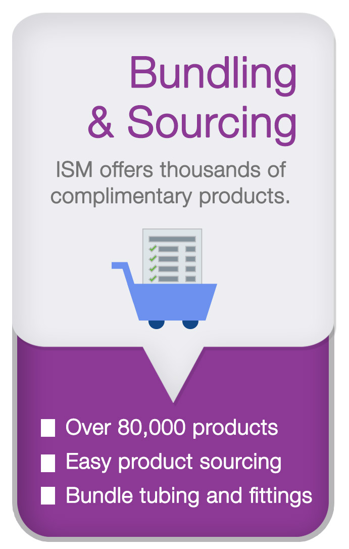 Bundling and sourcing. ISM offers thousands of complimentary products: over seventy thousand products, easy product sourcing, and tubing and fittings bundling.