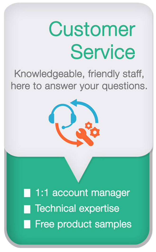 Customer service. Knowledgeable, friendly staff, and a live person answers the phone: one to one account managers, technical expertise, and free product samples.