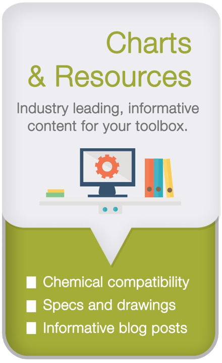 Charts and resources icon including the words chemical compatibility, specs, drawings, and blog posts.