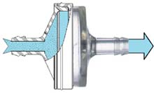 A technical drawing of a filter showing the directional flow through the product.